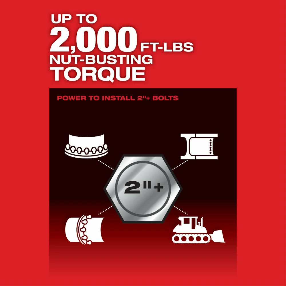 Tools & Equipment Milwaukee 2868-20 M18 FUEL 18V 1" D-Handle High Torque Impact Wrench - Bare Tool 5 Tools & Equipment Milwaukee 2868-20 M18 FUEL 18V 1" D-Handle High Torque Impact Wrench - Bare Tool