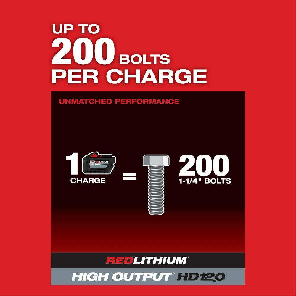 Tools & Equipment Milwaukee 2868-20 M18 FUEL 18V 1" D-Handle High Torque Impact Wrench - Bare Tool 6 Tools & Equipment Milwaukee 2868-20 M18 FUEL 18V 1" D-Handle High Torque Impact Wrench - Bare Tool