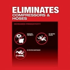 Tools & Equipment Milwaukee 2868-20 M18 FUEL 18V 1" D-Handle High Torque Impact Wrench - Bare Tool 18 Tools & Equipment Milwaukee 2868-20 M18 FUEL 18V 1