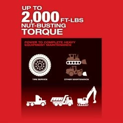 Milwaukee 2869-20 M18 FUEL 18V 1