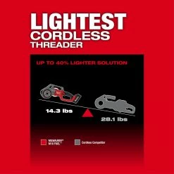 Milwaukee 2870-22 M18 18V FUEL Cordless Compact Pipe Threader W/ ONE KEY Kit Tools & Equipment