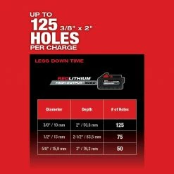 Tools & Equipment Milwaukee 2912-20 M18 FUEL 18V 1" SDS Plus Brushless Rotary Hammer - Bare Tool 25 Tools & Equipment Milwaukee 2912-20 M18 FUEL 18V 1