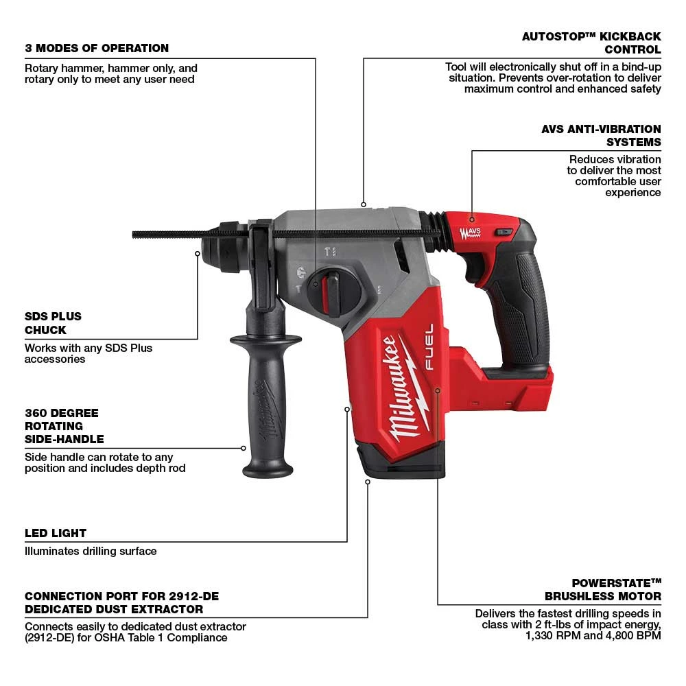 Tools & Equipment Milwaukee 2912-20 M18 FUEL 18V 1" SDS Plus Brushless Rotary Hammer - Bare Tool 5 Tools & Equipment Milwaukee 2912-20 M18 FUEL 18V 1" SDS Plus Brushless Rotary Hammer - Bare Tool