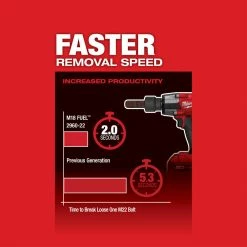Milwaukee 2960-22 M18 FUEL 18V 3/8
