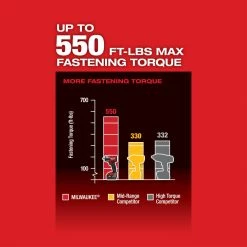 Tools & Equipment Milwaukee 2962P-22 M18 FUEL 18V 1/2" Cordless Li-Ion Mid Impact Wrench Kit 19 Tools & Equipment Milwaukee 2962P-22 M18 FUEL 18V 1/2