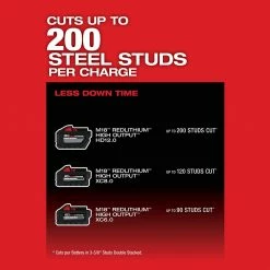 Milwaukee 2990-20 M18 FUEL 14