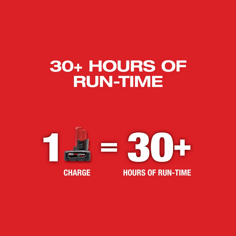 Milwaukee 3631-21 M12 360 Degree Green Beam Single Plane Laser Kit 12 Milwaukee 3631-21 M12 360 Degree Green Beam Single Plane Laser Kit