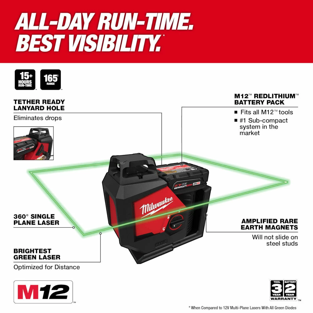 Milwaukee 3631-21 M12 360 Degree Green Beam Single Plane Laser Kit 9 Milwaukee 3631-21 M12 360 Degree Green Beam Single Plane Laser Kit