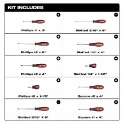 Milwaukee 48-22-2710 Professional Grade Screwdriver Kit - 10 PC Tools & Equipment