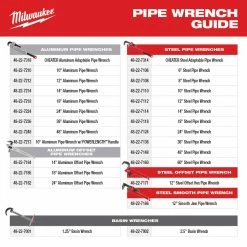 Tools & Equipment Milwaukee 48-22-7318 CHEATER Aluminum Adaptable Pipe Wrench W/ Multi Length