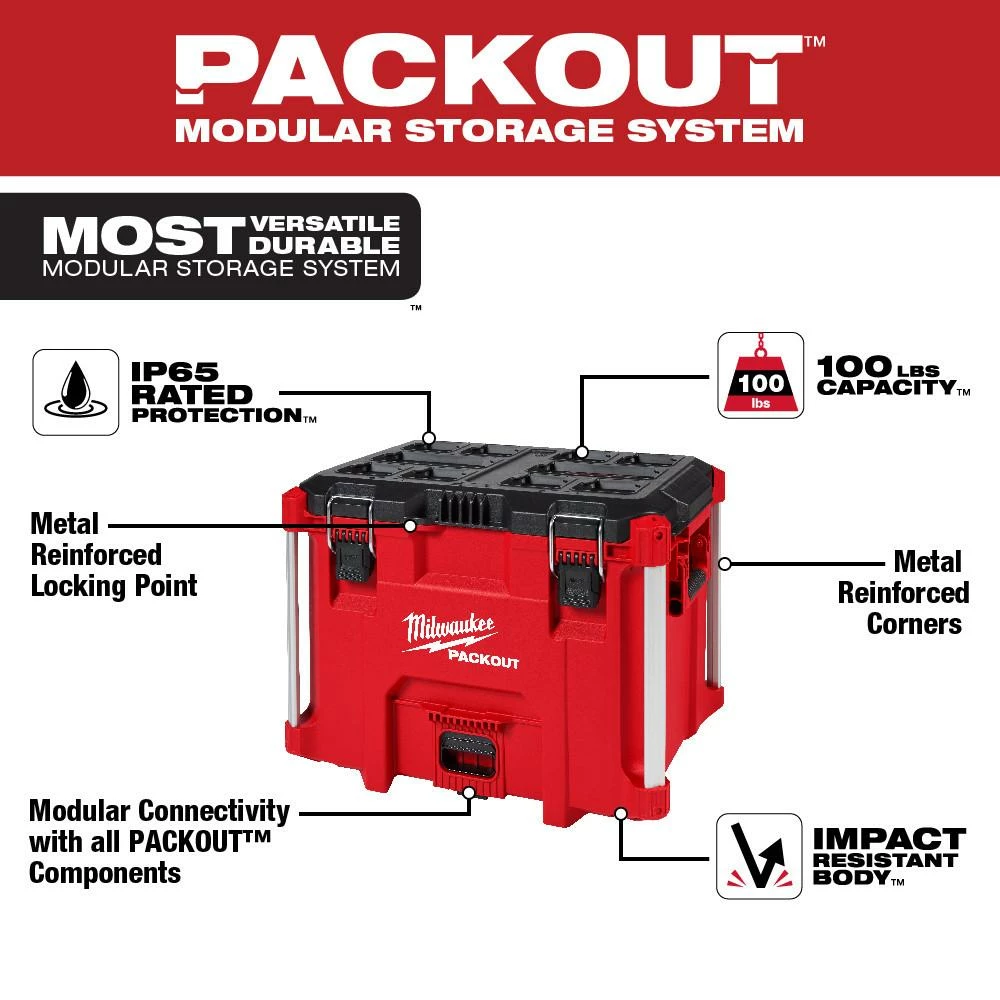 Milwaukee 48-22-842PK PACKOUT Heavy Duty Polymer 2 Tool Box Combo Kit 4 Milwaukee 48-22-842PK PACKOUT Heavy Duty Polymer 2 Tool Box Combo Kit