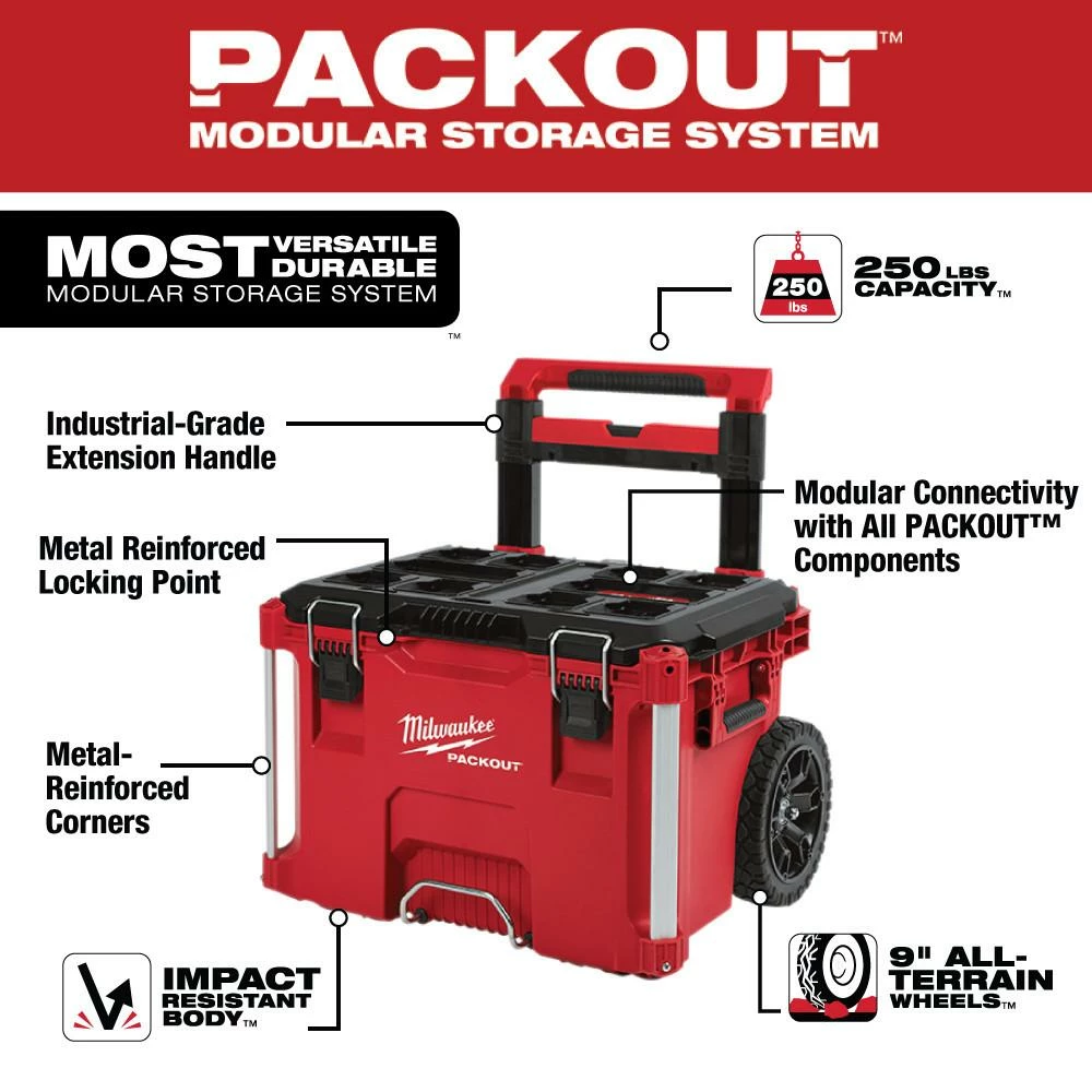 Tools & Equipment Milwaukee 48-22-84PKIT PACKOUT Heavy Duty Polymer Tool Box Combo Kit 4 Tools & Equipment Milwaukee 48-22-84PKIT PACKOUT Heavy Duty Polymer Tool Box Combo Kit