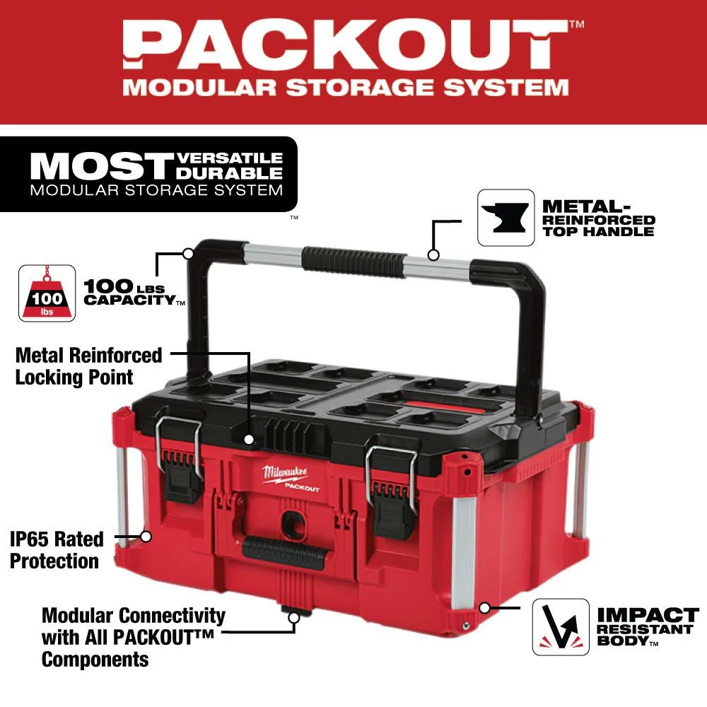 Tools & Equipment Milwaukee 48-22-84PKIT PACKOUT Heavy Duty Polymer Tool Box Combo Kit 6 Tools & Equipment Milwaukee 48-22-84PKIT PACKOUT Heavy Duty Polymer Tool Box Combo Kit