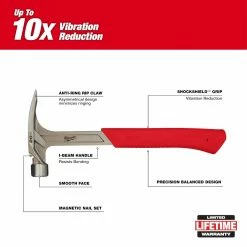 Tools & Equipment Milwaukee 48-22-9020 20 OZ Smooth Face Rip Claw Hammer W/ I Beam Design Handle