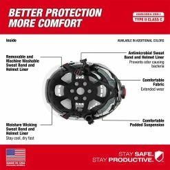 Milwaukee 48-73-1300 White Vented Class C Type 2 Safety Helmet W/ BOLT Tools & Equipment