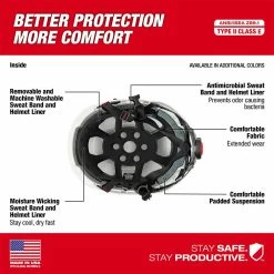 Milwaukee 48-73-1301 White Vented Class E Type 2 Safety Helmet W/ BOLT Tools & Equipment