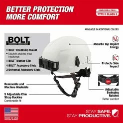 Milwaukee 48-73-1301 White Vented Class E Type 2 Safety Helmet W/ BOLT Tools & Equipment