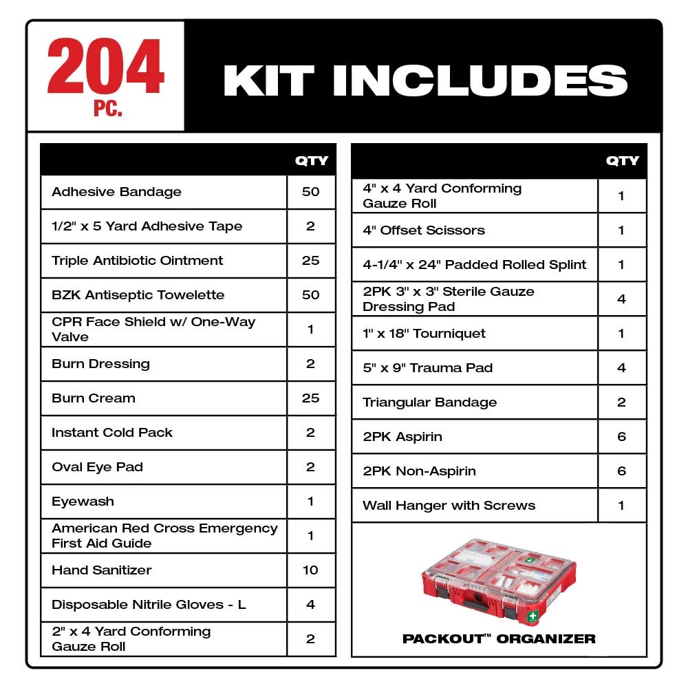 Milwaukee 48-73-8430 PACKOUT Class B Type III Durable First Aid Kit - 204 PC Tools & Equipment 4 Milwaukee 48-73-8430 PACKOUT Class B Type III Durable First Aid Kit - 204 PC Tools & Equipment