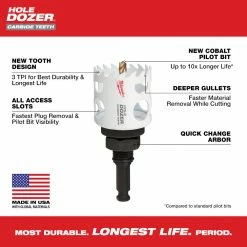 Tools & Equipment Milwaukee 49-22-3077 9 PC HOLE DOZER W/Carbide Teeth Hole Saw Large Diameter Kit