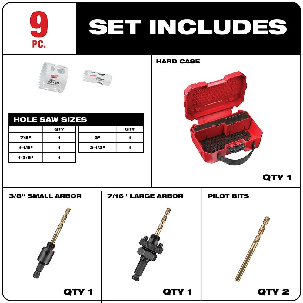 Power Tools Milwaukee 49-22-3079 HOLE DOZER W/ Durable Carbide Teeth Hole Saw Kit - 9 PC 4 Power Tools Milwaukee 49-22-3079 HOLE DOZER W/ Durable Carbide Teeth Hole Saw Kit - 9 PC
