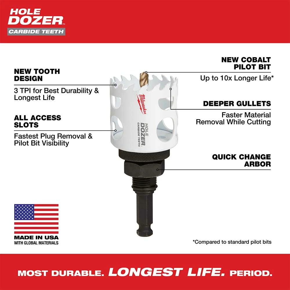 Power Tools Milwaukee 49-22-3079 HOLE DOZER W/ Durable Carbide Teeth Hole Saw Kit - 9 PC 7 Power Tools Milwaukee 49-22-3079 HOLE DOZER W/ Durable Carbide Teeth Hole Saw Kit - 9 PC