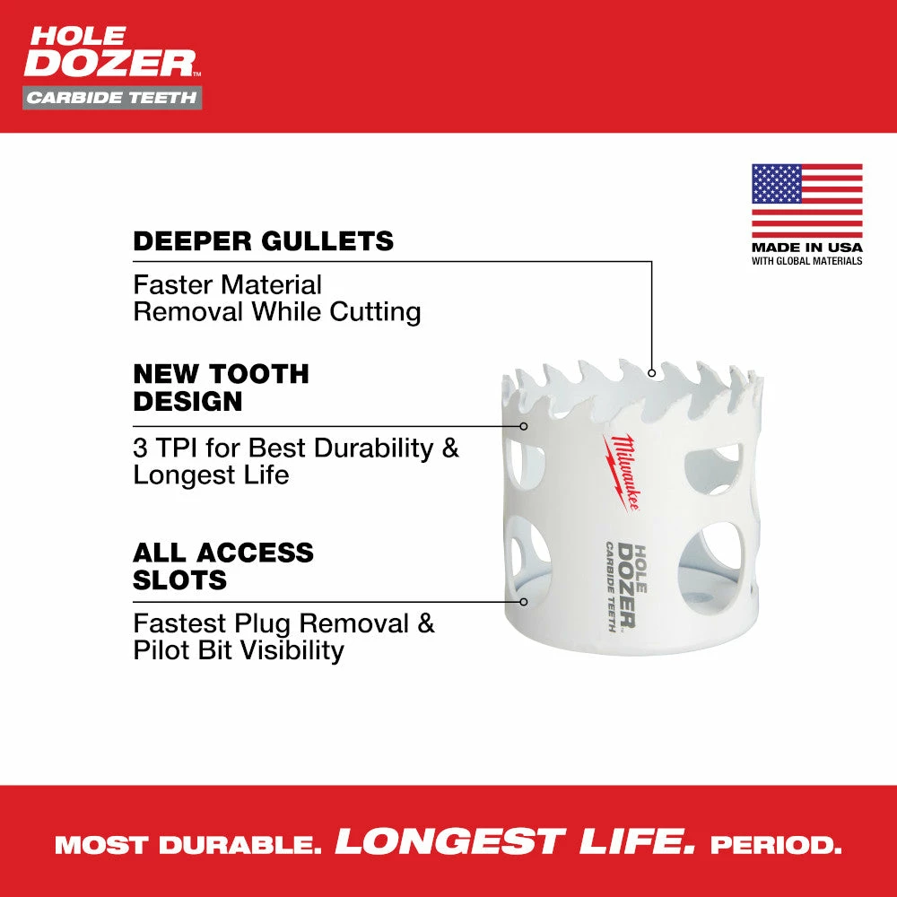 Milwaukee 49-22-3097 15 PC HOLE DOZER W/ Carbide Teeth Hole Saw Kit 8 Milwaukee 49-22-3097 15 PC HOLE DOZER W/ Carbide Teeth Hole Saw Kit