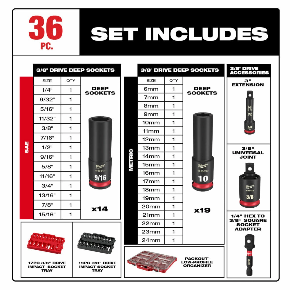 Tools & Equipment Milwaukee 49-66-6805 SHOCKWAVE 3/8” Impact Duty Socket PACKOUT Set - 36 PC 4 Tools & Equipment Milwaukee 49-66-6805 SHOCKWAVE 3/8” Impact Duty Socket PACKOUT Set - 36 PC