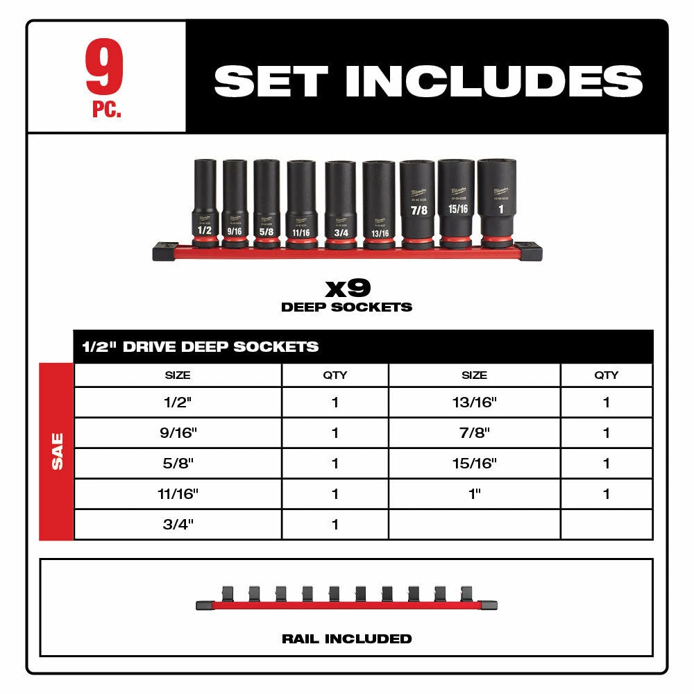 Milwaukee 49-66-7022 SHOCKWAVE 1/2" Drive SAE 6 Point Socket Set - 9PC Tools & Equipment 4 Milwaukee 49-66-7022 SHOCKWAVE 1/2" Drive SAE 6 Point Socket Set - 9PC Tools & Equipment