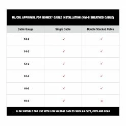 Milwaukee MNM1-600 1