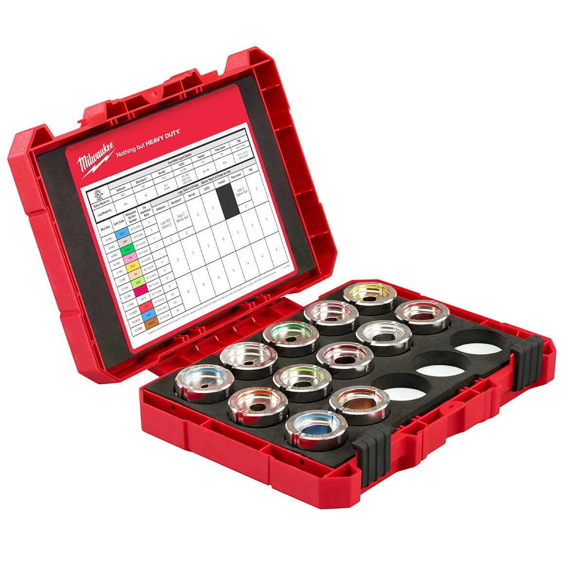 Milwaukee 49-16-KITA 8 - 350 MCM Force Logic Aluminum U-Style Die Kit 3 Milwaukee 49-16-KITA 8 - 350 MCM Force Logic Aluminum U-Style Die Kit