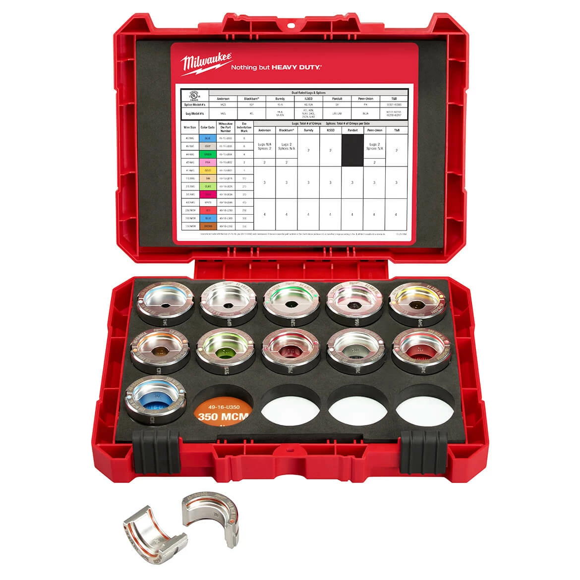 Milwaukee 49-16-KITA 8 - 350 MCM Force Logic Aluminum U-Style Die Kit 4 Milwaukee 49-16-KITA 8 - 350 MCM Force Logic Aluminum U-Style Die Kit