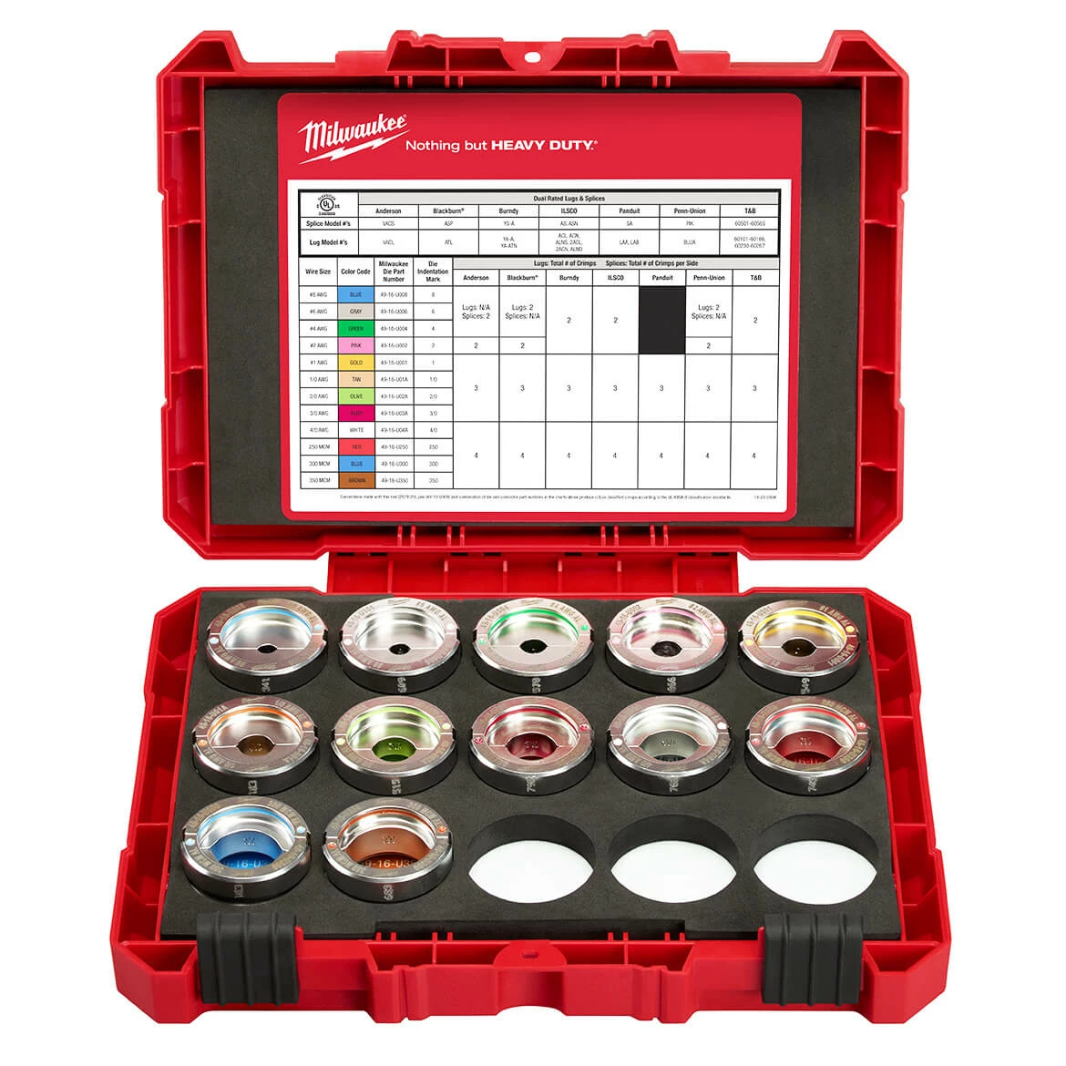 Milwaukee 49-16-KITA 8 - 350 MCM Force Logic Aluminum U-Style Die Kit 5 Milwaukee 49-16-KITA 8 - 350 MCM Force Logic Aluminum U-Style Die Kit