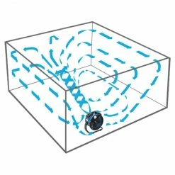 XPower FC-420 1/4-Hp 2.8-Amp 3,600-Cfm 5-Speed Pro Air Circulator Utility Fan Tools & Equipment